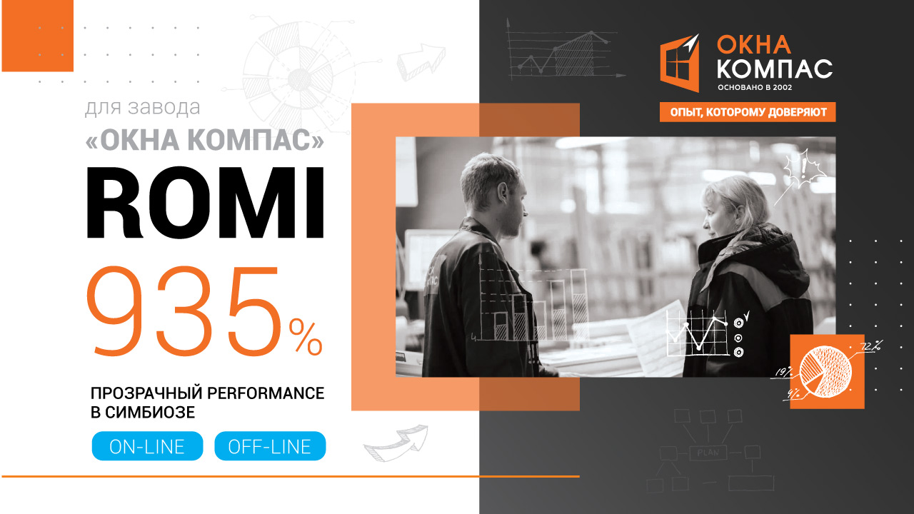 "ROMI 935% для завода "Окна Компас": прозрачный performance в симбиозе on-line и off-line